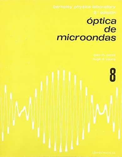 Óptica de microondas (Física de laboratorio de Berkeley 8)